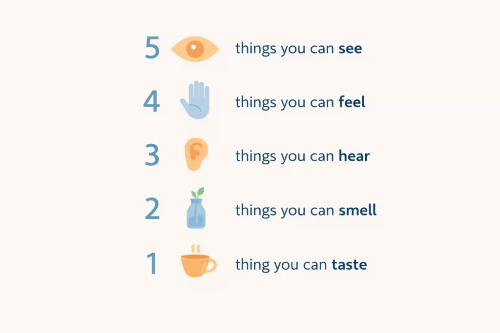 Grounding technique checklist showing 5-4-3-2-1 senses method